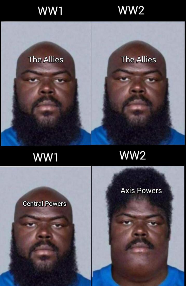 WW1 WW2 The Allies The Allies WW1 WW2 Central Powers Axis Powers