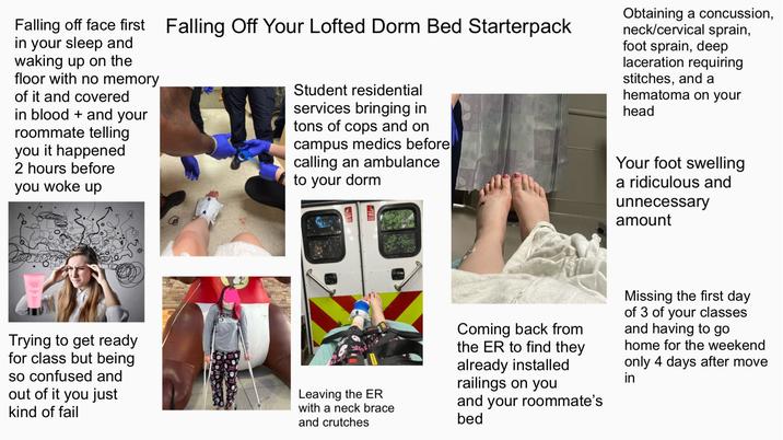 Falling off face first Falling Off Your Lofted Dorm Bed Starterpack in your sleep and waking up on the floor with no memory of it and covered and your in blood roommate telling you it happened 2 hours before you woke up Obtaining a concussion, neck/cervical sprain, foot sprain, deep laceration requiring stitches, and a hematoma on your head Student residential services bringing in tons of cops and on medics before campus calling an ambulance to your dorm Your foot swelling a ridiculous and unnecessary amount Facial Trying to get ready for class but being so confused and out of it you just kind of fail PERMI Leaving the ER Coming back from the ER to find they already installed railings on you and your roommate's Missing the first day of 3 of your classes and having to go home for the weekend only 4 days after move in with a neck brace and crutches bed