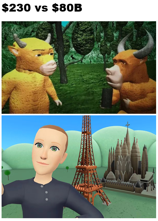 $230 vs $80B