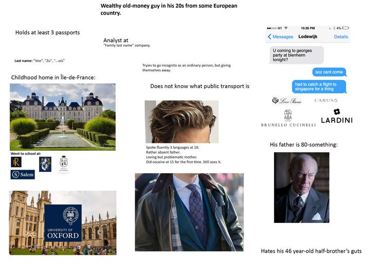 Wealthy old-money guy in his 20s from some European country. Holds at least 3 passports Analyst at "Family last name" company. Last name: "Von", "Zu", "...ois" Childhood home in Île-de-France: Went to school at: RO (S) Salem 11-11 11-14 INSTITUT ROSENBERG THE ARTISANS OF EDUCATION VERSITY OF O OXFORD UNIVERSITY OF OXFORD LEE A. BROWN PHOTOGRAPHY Tryies to go incognito as an ordinary person, but giving themselves away. Does not know what public transport is Spoke fluently 3 languages at 10. Rather absent father. Loving but problematic mother. Did cocaine at 15 for the first time. Still uses it. ooo M1 10:26 PM C ✈ 4% Details Messages Lodewijk U coming to georges party at blenheim tonight? soz cant come had to catch a flight to singapore for a thing CARUSO Loro Piana SOLOMEI- AD MCCCXCI BRUNELLO CUCINELLI LARDINI His father is 80-something: Hates his 46 year-old half-brother's guts