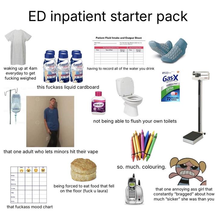 ED inpatient starter pack waking up at 4am Ensure PLUS сво Ensure PLUS Ensure PLUS Patient Fluid Intake and Output Sheet Fit: Nar Dan Pad your sear My Fluid Intake (Drink or Ext) Ti Type of Fluid Amour (mL) My Fluid Output) Time Amount (nm) having to record all of the water you drink everyday to get f------ weighed this f------ liquid cardboard Vectee 19 19 Vecteezy MiraLAX #1x Gas-X RELIEVES GAS FAST ENGTH 72 Chewable Tablets not being able to flush your own toilets that one adult who lets minors hit their vape Verce wwwnedy The Friday Saturday Rans HUFF that f------ mood chart being forced to eat food that fell on the floor (f--- u laura) so. much. colouring. that one annoying ass girl that constantly "bragged" about how much "sicker" she was than you