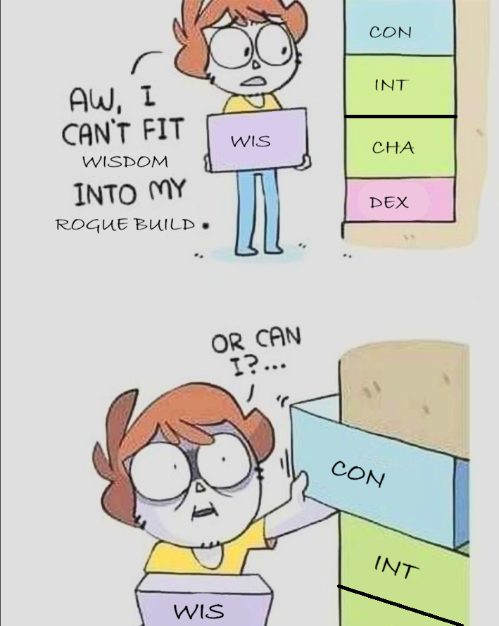 AW, I CAN'T FIT WISDOM INTO MY ROGUE BUILD. CON INT WIS CHA OR CAN I?... WIS DEX CON INT