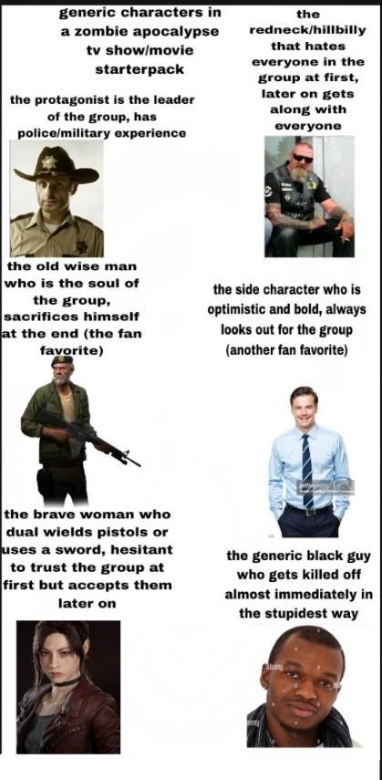 generic characters in a zombie apocalypse tv show/movie starterpack the protagonist is the leader of the group, has police/military experience the redneck/hillbilly that hates everyone in the group at first, later on gets along with everyone the old wise man who is the soul of the group, sacrifices himself at the end (the fan favorite) the side character who is optimistic and bold, always looks out for the group (another fan favorite) the brave woman who dual wields pistols or uses a sword, hesitant to trust the group at first but accepts them later on the generic black guy who gets killed off almost immediately in the stupidest way