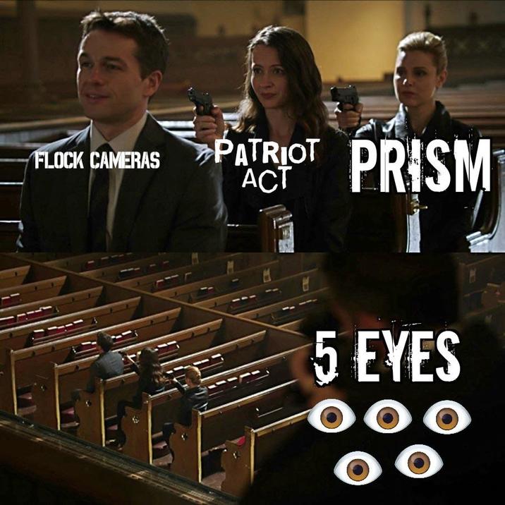 FLOCK CAMERAS PATRIOT ACT PRISM 5 EYES
