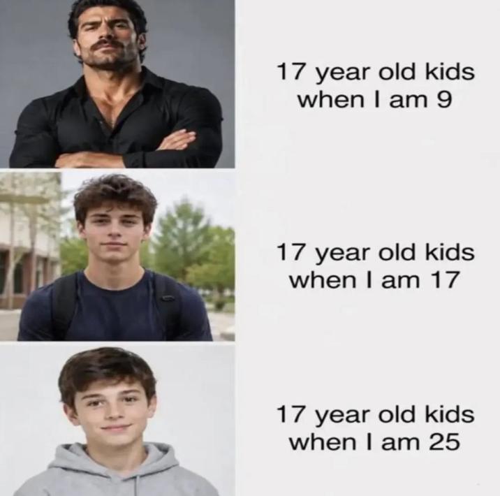 17 year old kids when I am 9 17 year old kids when I am 17 17 year old kids when I am 25