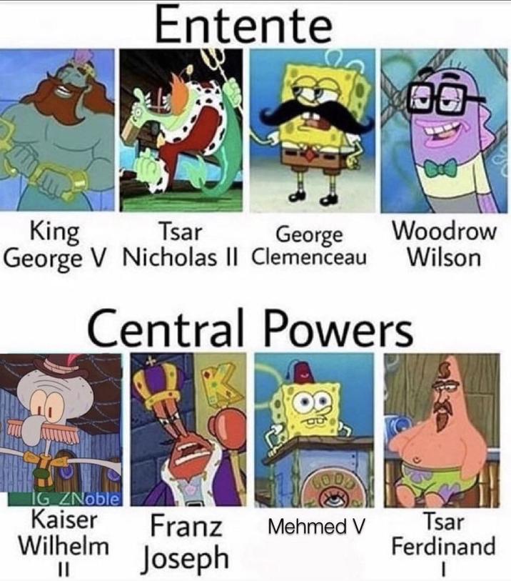 King Entente Tsar DO George Woodrow George V Nicholas II Clemenceau Wilson Central Powers GOOD IG ZNoble Kaiser Wilhelm || Franz Joseph Mehmed V Tsar Ferdinand I