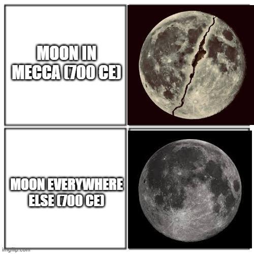 MOON IN MECCA (700 CE] MOON EVERYWHERE ELSE (700 CE) imgmp.com