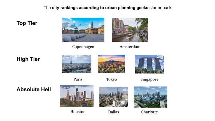 Top Tier The city rankings according to urban planning geeks starter pack Copenhagen Amsterdam High Tier Paris Tokyo Singapore Absolute Hell Houston Dallas Charlotte