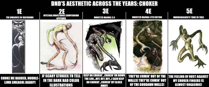 1E 2E DND'S AESTHETIC ACROSS THE YEARS: CHOKER 3E 4E THE DWARVES OF ROCKHOME MYSTARA MONSTROUS COMPENDIUM APPENDIX MONSTER MANUAL 3.5 MONSTER MANUAL 4TH EDITION 5E MORDENKAINEN'S TOME OF FOES CHOKE ME HARDER, NOODLE- LIMB SMEAGOL DADDY! IF SCARY STORIES TO TELL KEEP ON CHOKIN....CHOKIN' ON DOWN THEY'RE COMIN' OUT OF THE IN THE DARK HAD COLOR ILLUSTRATIONS THE LINE….…….. HEY, HEY, HEY...I SAID KEEP ON CHOKIN'...CHOKIN' MY BLUES AWAY! WALLS! THEY'RE COMIN' OUT OF THE GODDAMN WALLS! THE FEELING OF RUST AGAINST MY CHOKER FINGERS IS ALMOST ORGASMIC!