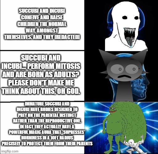 SUCCUBI AND INCUBI CONEIVE AND RAISE CHILDREN THE NORMAL WAY. AMONGST THEMSELVES. AND THEY IREDACTEDI SUCCUBI AND INCUBL PERFORM MITOSIS AND ARE BORN AS ADULTS? PLEASE DON'T MAKE ME THINK ABOUT THIS, OH GOD. IMMATURE SUCCUBI AND INCUBI HAVE BODIES DESIGNED TO PREY ON THE PARENTAL INSTINGT RATHER THAN THE REPRODUCTIVE ONE IN FACT THEY ACTUALLY HAVEA POWERFUL MAGIC AURA THAT SUPRESSES HORNINESS IN A 10FT RADIUS PRECISELY TO PROTECT THEM FROM THEIR PARENTS imgflip.com