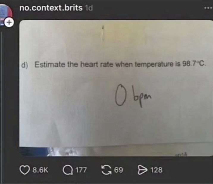 + no.context.brits 1d d) Estimate the heart rate when temperature is 98.7°C. Обра 5014 8.6K Q177 69 >128