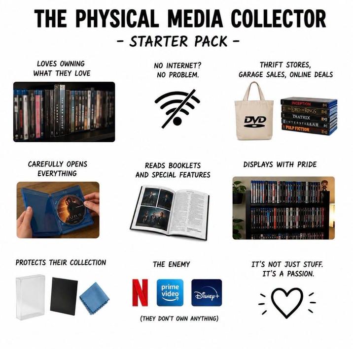 THE PHYSICAL MEDIA COLLECTOR LOVES OWNING WHAT THEY LOVE - STARTER PACK - NO INTERNET? NO PROBLEM. - THRIFT STORES, GARAGE SALES, ONLINE DEALS CAREFULLY OPENS EVERYTHING Dune PROTECTS THEIR COLLECTION READS BOOKLETS AND SPECIAL FEATURES THE ENEMY N prime video DISNEY+ (THEY DON'T OWN ANYTHING) INCEPTION HORD OF RINGS 800 DVD TMATRIX INTERSTELLAR PULP FICTION D BO DISPLAYS WITH PRIDE IT'S NOT JUST STUFF. IT'S A PASSION. ♡