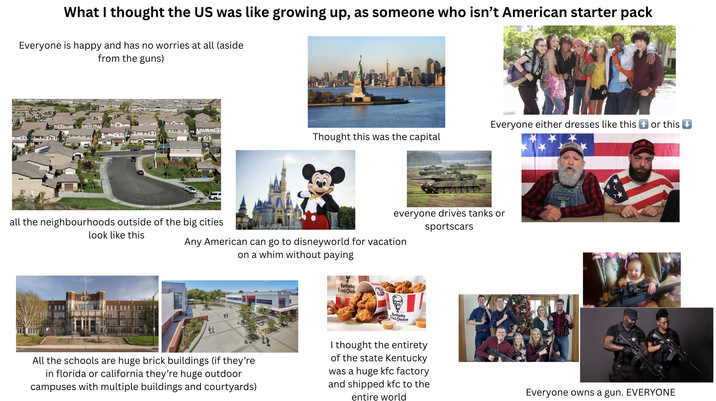 What I thought the US was like growing up, as someone who isn't American starter pack Everyone is happy and has no worries at all (aside from the guns) Mags Everyone either dresses like this or this Thought this was the capital JACKIES DUNLA everyone drives tanks or all the neighbourhoods outside of the big cities look like this Any American can go to disneyworld for vacation on a whim without paying * Kentucky Fried Chick 度 ti Kentucky Fried Chicken sportscars All the schools are huge brick buildings (if they're in florida or california they're huge outdoor campuses with multiple buildings and courtyards) I thought the entirety of the state Kentucky was a huge kfc factory and shipped kfc to the entire world Everyone owns a gun. EVERYONE