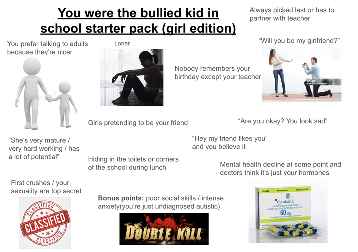 You were the bullied kid in school starter pack (girl edition) You prefer talking to adults because they're nicer Loner Always picked last or has to partner with teacher "Will you be my girlfriend?" vectee ezy vecteezy Nobody remembers your birthday except your teacher iStock Credit: Antonio Guillem Vectrez "She's very mature / very hard working / has a lot of potential" First crushes / your sexuality are top secret CLASSIFIED CLASSIFIED ** CLASSIFIED Girls pretending to be your friend Hiding in the toilets or corners of the school during lunch "Are you okay? You look sad" "Hey my friend likes you" and you believe it Bonus points: poor social skills / intense anxiety(you're just undiagnosed autistic) DOUBLE KILL Mental health decline at some point and doctors think it's just your hormones UC9542 28 capsules DIN 02301490 www.lip "Cymbalta duloxetine (as duloxetine hydrochloride) duloxetine (sous forme de chlorhydrate de duloxetine) 60 mg Delayed-Release Capsules/Capsules à libération retardée