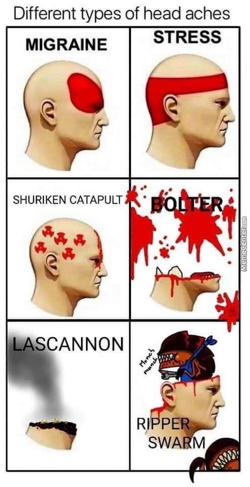 Different types of head aches MIGRAINE STRESS SHURIKEN CATAPULT BOLTER LASCANNON Munch munch RIPPER SWARM Memecenter.com