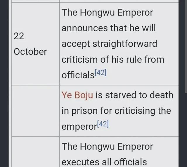 The Hongwu Emperor announces that he will 22 accept straightforward October criticism of his rule from officials [42] Ye Boju is starved to death in prison for criticising the emperor[42] The Hongwu Emperor executes all officials