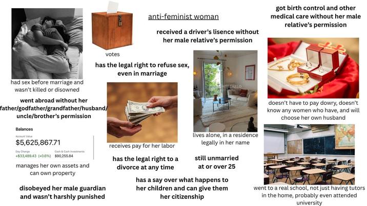 anti-feminist woman received a driver's lisence without her male relative's permission got birth control and other medical care without her male relative's permission had sex before marriage and wasn't killed or disowned votes has the legal right to refuse sex, even in marriage went abroad without her father/godfather/grandfather/husband/ uncle/brother's permission Balances Account Value $5,625,867.71 Day Change Cash & Cash Investments +$33,489.43 (+0.6%) $90,255.84 manages her own assets and can own property disobeyed her male guardian and wasn't harshly punished receives pay for her labor has the legal right to a divorce at any time INTECARLO ESTATE.COM lives alone, in a residence legally in her name still unmarried at or over 25 has a say over what happens to her children and can give them her citizenship doesn't have to pay dowry, doesn't know any women who have, and will choose her own husband went to a real school, not just having tutors in the home, probably even attended university
