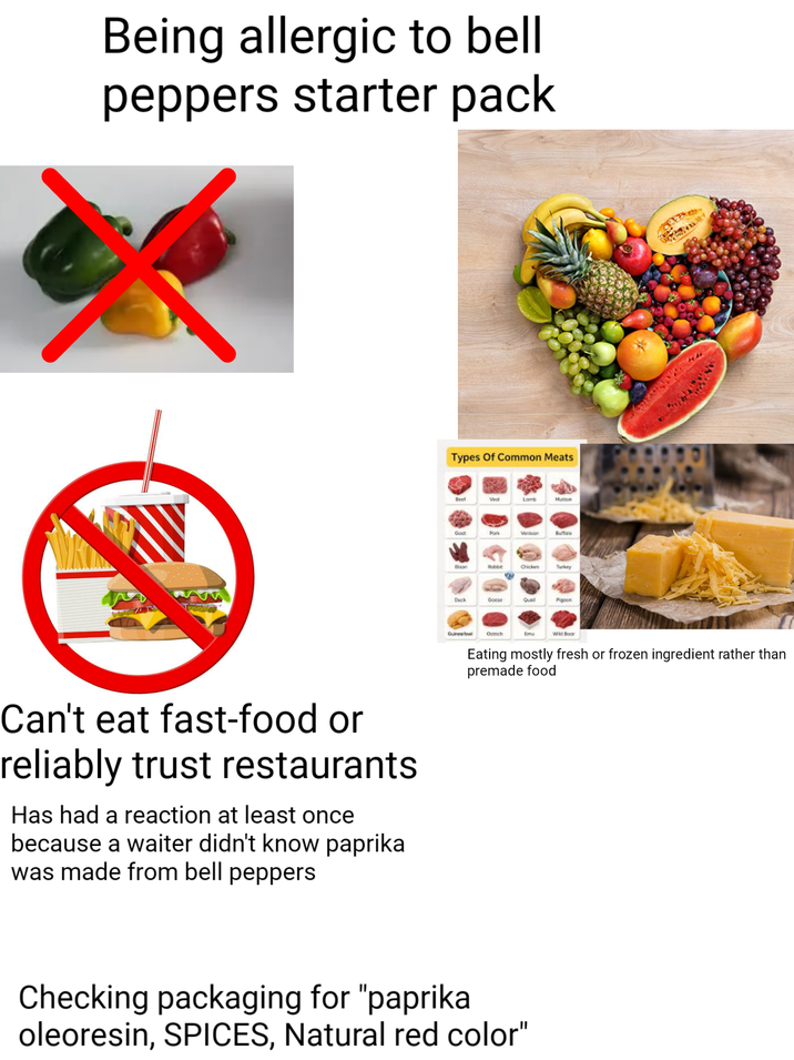 Being allergic to bell peppers starter pack Can't eat fast-food or reliably trust restaurants Has had a reaction at least once because a waiter didn't know paprika was made from bell peppers Types Of Common Meats Beef Veal Lamb Mutton Goot Pork Venison Buffalo Robbit Chicken Turkey Duck Goose Qual Pigeon Guinea fow Ostrich Emu Wild Boar S Eating mostly fresh or frozen ingredient rather than premade food Checking packaging for "paprika oleoresin, SPICES, Natural red color"