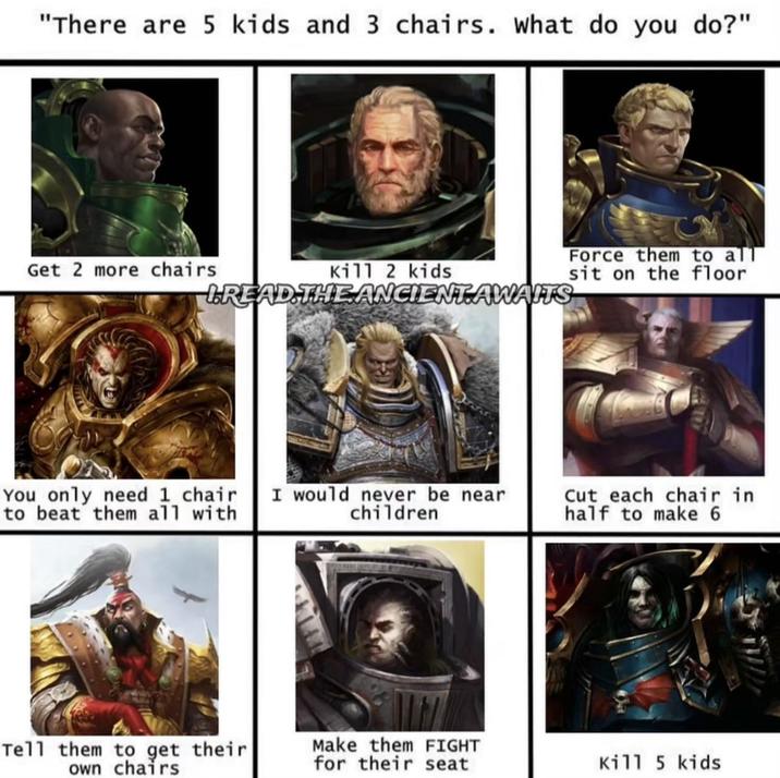 "There are 5 kids and 3 chairs. What do you do?" Get 2 more chairs Kill 2 kids READ THE ANCIENT AWAITS Force them to all sit on the floor You only need 1 chair to beat them all with I would never be near children Cut each chair in half to make 6 Tell them to get their own chairs Make them FIGHT for their seat Kill 5 kids