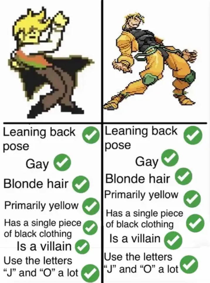 Leaning back pose Gay Blonde hair Primarily yellow Has a single piece of black clothing Is a villain Use the letters "J" and "O" a lot Leaning back pose Gay Blonde hair Primarily yellow Has a single piece of black clothing Is a villain Use the letters "J" and "O" a lot