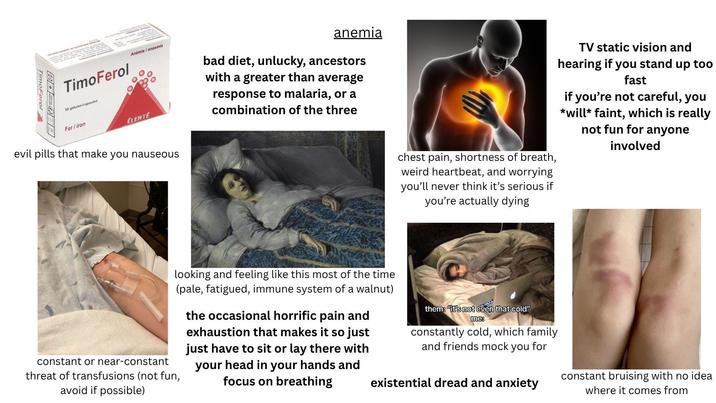 Anémie/anaemia TimoFerol GOROD TimoFerol 30 gélules/capsules Fer/iron ÉLERTÉ evil pills that make you nauseous anemia bad diet, unlucky, ancestors with a greater than average response to malaria, or a combination of the three chest pain, shortness of breath, weird heartbeat, and worrying you'll never think it's serious if you're actually dying TV static vision and hearing if you stand up too fast if you're not careful, you *will* faint, which is really not fun for anyone involved looking and feeling like this most of the time (pale, fatigued, immune system of a walnut) constant or near-constant threat of transfusions (not fun, avoid if possible) the occasional horrific pain and exhaustion that makes it so just just have to sit or lay there with your head in your hands and focus on breathing them: "it's not even that cold" me: constantly cold, which family and friends mock you for existential dread and anxiety constant bruising with no idea where it comes from