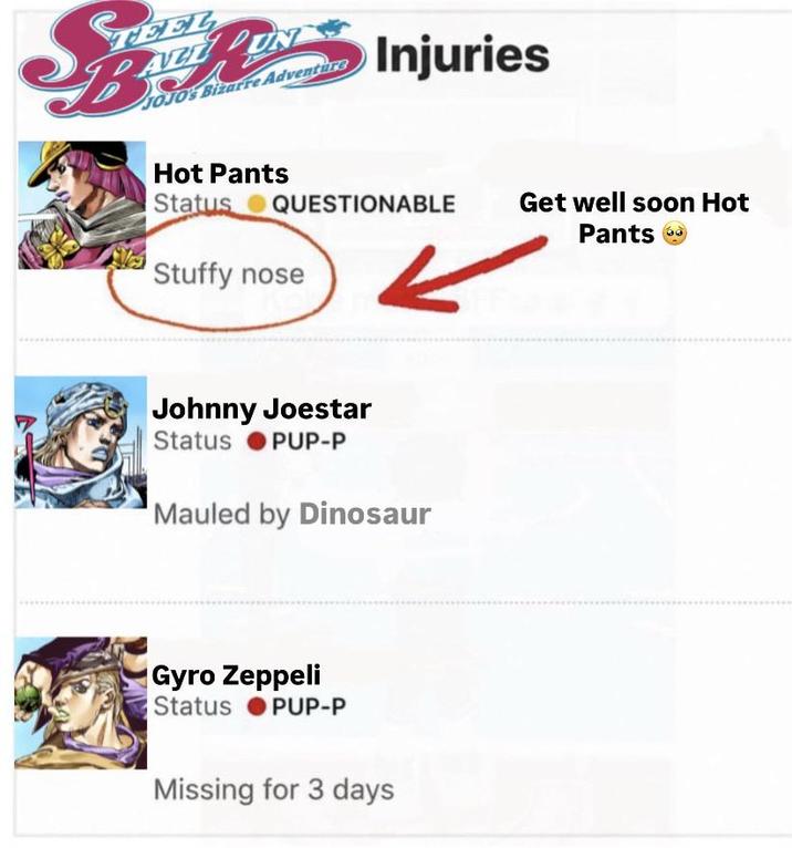 STEEL Sprain Injuries B JOJO's Bizarre Adventure Hot Pants Status QUESTIONABLE Stuffy nose Get well soon Hot Pants 6 Johnny Joestar Status PUP-P Mauled by Dinosaur Gyro Zeppeli Status OPUP-P Missing for 3 days