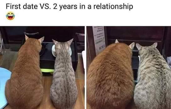 First date VS. 2 years in a relationship