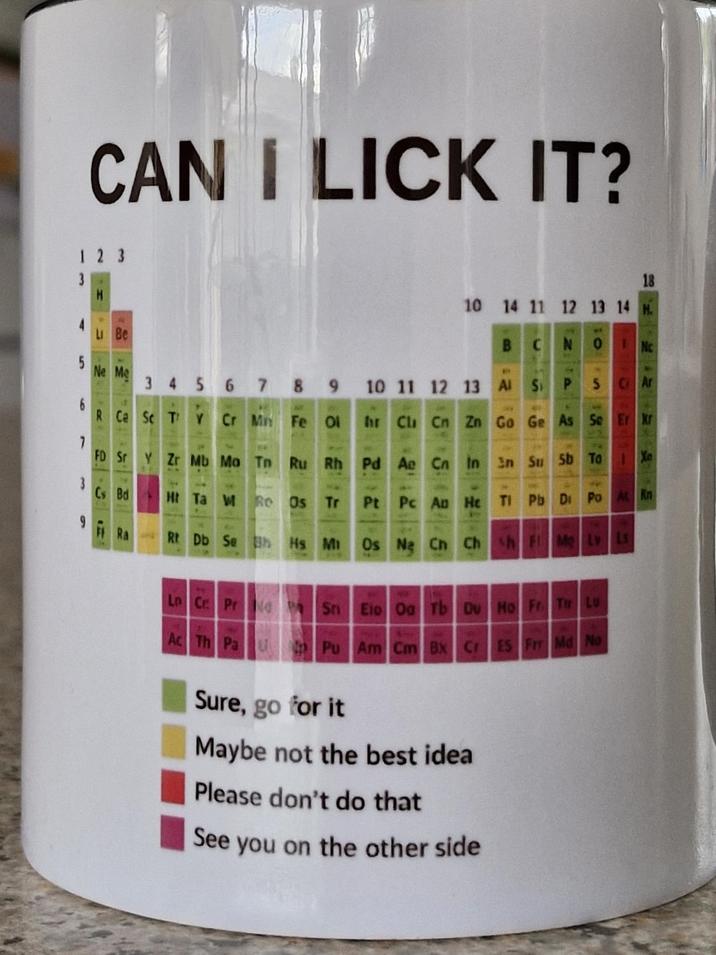CAN I LICK IT? 1 2 3 18 10 14 11 12 13 14 H. U Be B C 0 Nc 5 Ne Me 3 4 5 6 7 8 9 10 11 12 13 Al S S C Ar 6 4 R Ca Sc T Y Cr M Fe Ol hr Cl Cn Zn Ga Ge As Se Er Kr 7 FD Sr Y Zr Mb Mo Tn Ru Rh Pd Ae Cn In En Su 5b To I 3 Cs Bd Ht Ta W Re Os Tr Pt Pc An He Tl Pb Di Po At Rn 9 Ra Rt Db Se Bh Hs M Os Na Chi Ch sh Fl Mc LvLs Lp Cr. Pr No Sn Elo Oa Tb Dy Ho Fr Tir LU Ac Th Pa U Pu Am Cm BX Cr ES Frr Md No Sure, go for it Maybe not the best idea Please don't do that See you on the other side