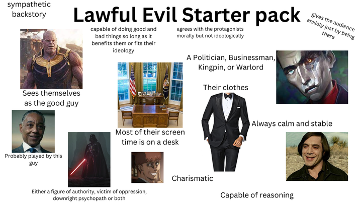sympathetic backstory Lawful Evil Starter pack capable of doing good and bad things so long as it benefits them or fits their ideology agrees with the protagonists morally but not ideologically A Politician, Businessman, Kingpin, or Warlord Their clothes gives the audience anxiety just by being there Sees themselves as the good guy Probably played by this guy Most of their screen time is on a desk Either a figure of authority, victim of oppression, downright psychopath or both Always calm and stable Charismatic Capable of reasoning