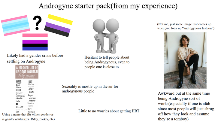 Androgyne starter pack(from my experience) ? (Not me, just some image that comes up when you look up “androgynous fashion") Likely had a gender crisis before settling on Androgyne A Modern List of Gender Neutral baby names Austin Avery BLAKE Blake BOBBIE Brady +their meanings FINLEY Harley Hayden JOEY Jordan Hesitant to tell people about being Androgynous, even to people one is close to Sexuality is mostly up in the air for androgynous people CHANNING Logan Charlie MICAH Easton Parker Eli Peyton Remi ELLIOT EMERSON Rory EVAN Rowan Using a name that fits either gender or is gender neutral(Ex. Riley, Parker, etc) Little to no worries about getting HRT Awkward but at the same time being Androgyne sort of works(especially if one is afab since most people will just shrug off how they look and assume they're a tomboy)