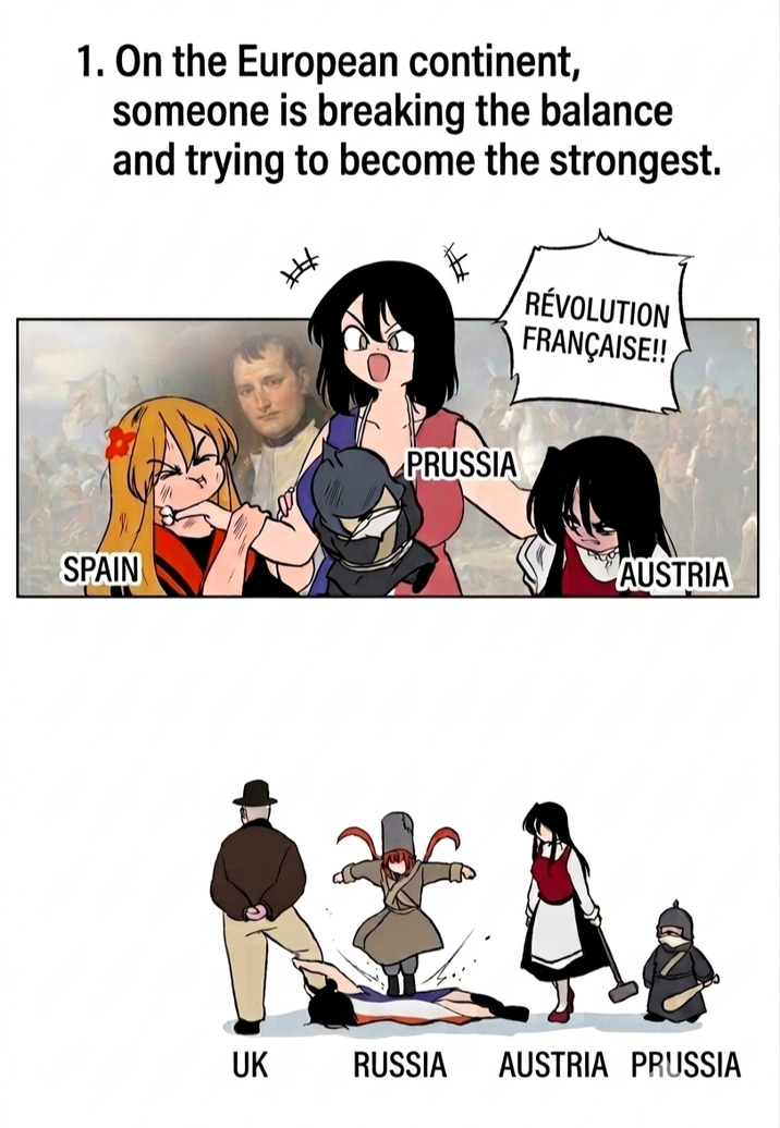 1. On the European continent, someone is breaking the balance and trying to become the strongest. RÉVOLUTION SPAIN UK PRUSSIA FRANÇAISE!! AUSTRIA RUSSIA AUSTRIA PRUSSIA