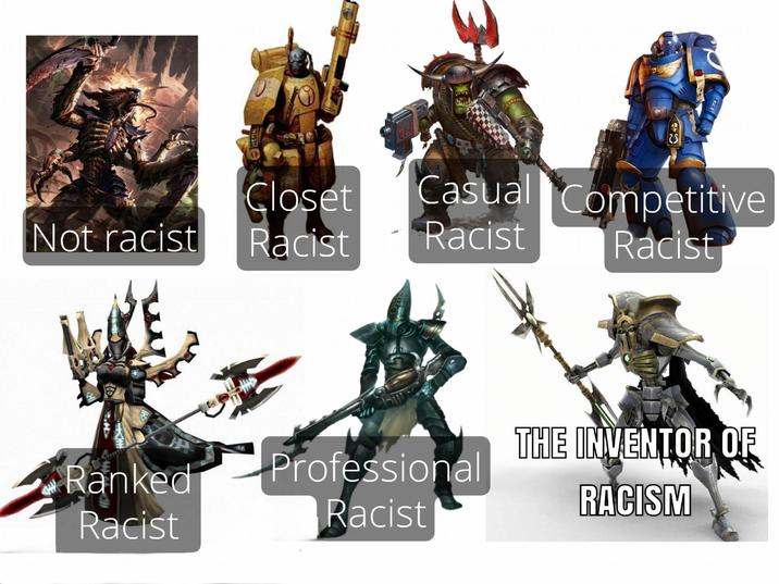 Not racist Closet Racist Casual Competitive Racist Racist THE INVENTOR OF Ranked Professional Racist Racist RACISM