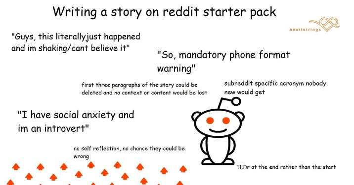 Writing a story on reddit starter pack "Guys, this literally just happened and im shaking/cant believe it" "So, mandatory phone format warning" first three paragraphs of the story could be deleted and no context or content would be lost heartstrings subreddit specific acronym nobody new would get "I have social anxiety and im an introvert" no self reflection, no chance they could be wrong Tl; Dr at the end rather than the start