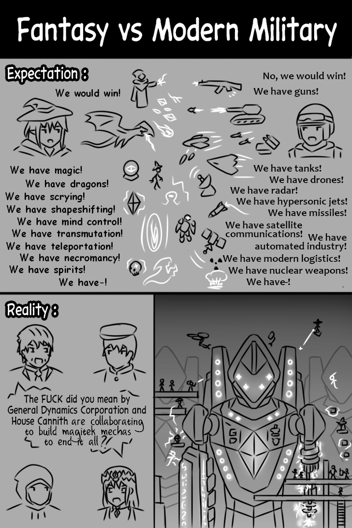 Fantasy vs Modern Military Expectation 8 We would win! No, we would win! We have guns! We have magic! We have dragons! We have scrying! We have shapeshifting! We have mind control! We have transmutation! We have teleportation! We have necromancy! We have spirits! Reality 8 We have-! We have tanks! We have drones! We have radar! We have hypersonic jets! We have missiles! We have satellite communications! We have automated industry! We have modern logistics! We have nuclear weapons! We have-! The F--- did you mean by General Dynamics Corporation and House Cannith are collaborating to build magitek mechas to end it all? 0000