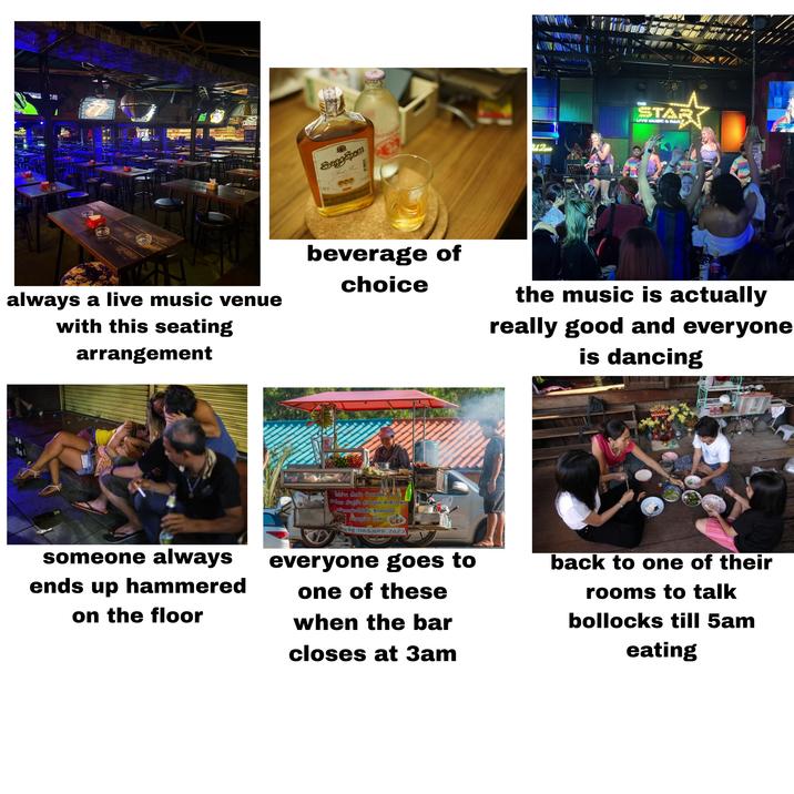 149 SanoSom 40% vol Speed Rev loat 12 THE STAR LIVE MUSIC & BAR NG always a live music venue with this seating arrangement beverage of choice the music is actually really good and everyone is dancing e someone always ends up hammered on the floor ไก่ย่าง ส้มผ้า ข้าวเหนีย.. ตาปู ผ้าไทย ผ้าปูม้า ทําหมูยอ ตำข้าวโพด ฝ่ามะของไข่เค็ม ซุปหน่อไม้ คอหมูย่าง น้ำตก เจ้ตู่ 085-699-7673 everyone goes to one of these when the bar closes at 3am back to one of their rooms to talk bollocks till 5am eating