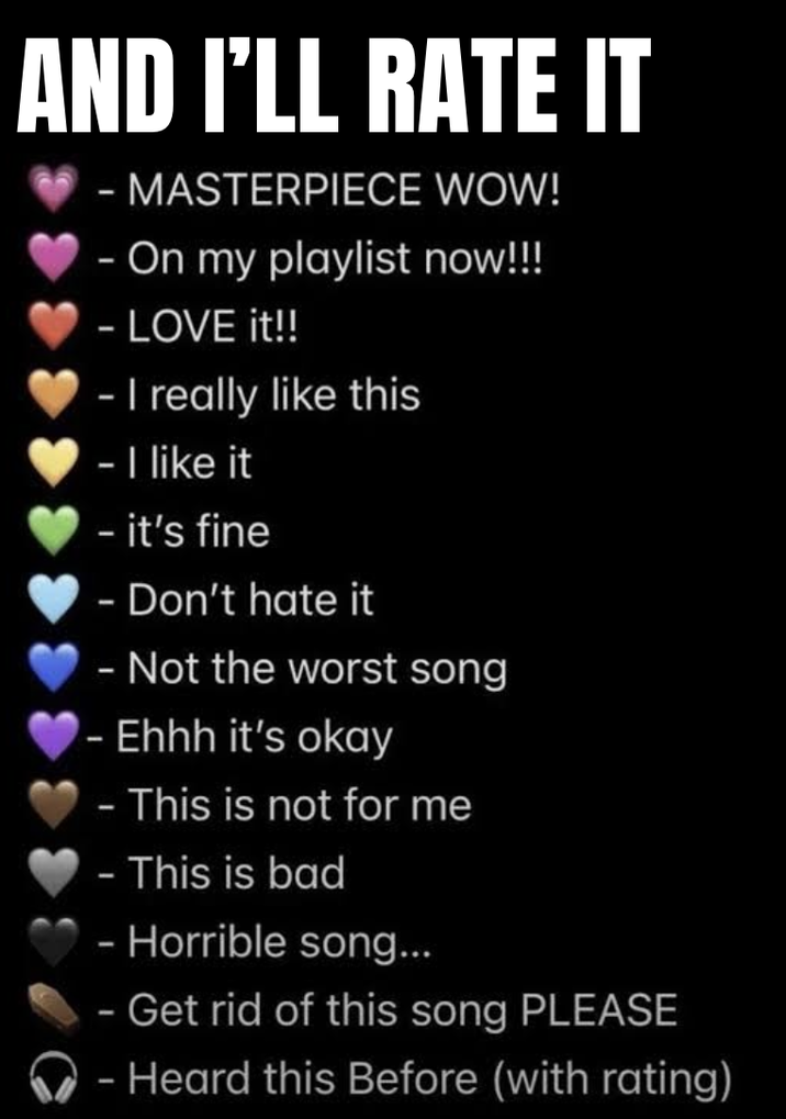 AND I'LL RATE IT - MASTERPIECE WOW! - On my playlist now!!! - LOVE it!! - I really like this - I like it - it's fine - Don't hate it - Not the worst song - Ehhh it's okay - This is not for me - This is bad - Horrible song... - Get rid of this song PLEASE - Heard this Before (with rating)