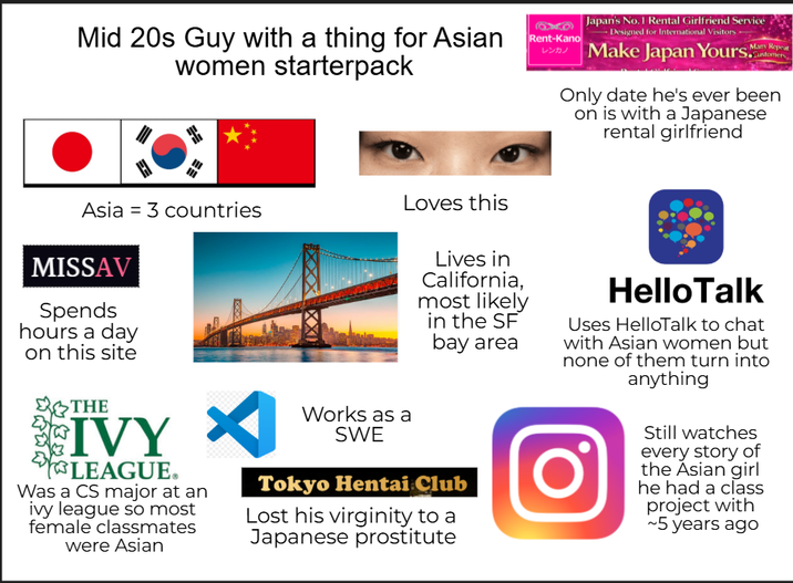 Mid 20s Guy with a thing for Asian women starterpack Asia 3 countries Loves this Rent-Kano レンカノ Japan's No. 1 Rental Girlfriend Service Designed for International Visitors Make Japan Yours. Many Repeat Customers, Only date he's ever been on is with a Japanese rental girlfriend Lives in California, most likely in the SF bay area HelloTalk Uses HelloTalk to chat with Asian women but none of them turn into anything O Still watches every story of the Asian girl he had a class project with ~5 years ago MISSAV Spends hours a day on this site >THE IVY LEAGUE. Was a CS major at an ivy league so most female classmates were Asian ☑ Works as a SWE Tokyo Hentai Club Lost his virginity to a Japanese prostitute