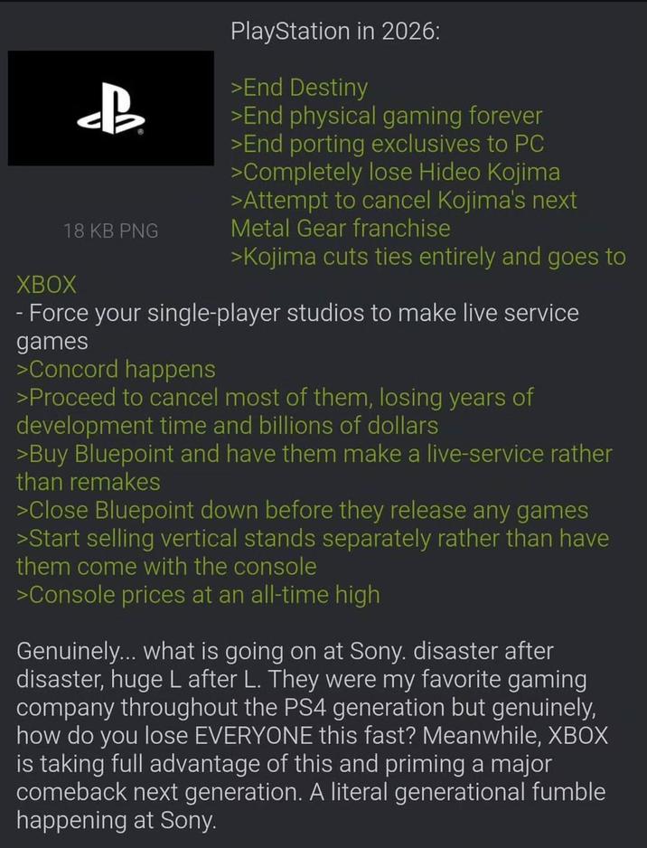 ¿B 18 KB PNG XBOX PlayStation in 2026: >End Destiny >End physical gaming forever >End porting exclusives to PC >Completely lose Hideo Kojima >Attempt to cancel Kojima's next Metal Gear franchise >Kojima cuts ties entirely and goes to - Force your single-player studios to make live service games >Concord happens >Proceed to cancel most of them, losing years of development time and billions of dollars >Buy Bluepoint and have them make a live-service rather than remakes >Close Bluepoint down before they release any games >Start selling vertical stands separately rather than have them come with the console >Console prices at an all-time high Genuinely... what is going on at Sony. disaster after disaster, huge L after L. They were my favorite gaming company throughout the PS4 generation but genuinely, how do you lose EVERYONE this fast? Meanwhile, XBOX is taking full advantage of this and priming a major comeback next generation. A literal generational fumble happening at Sony.