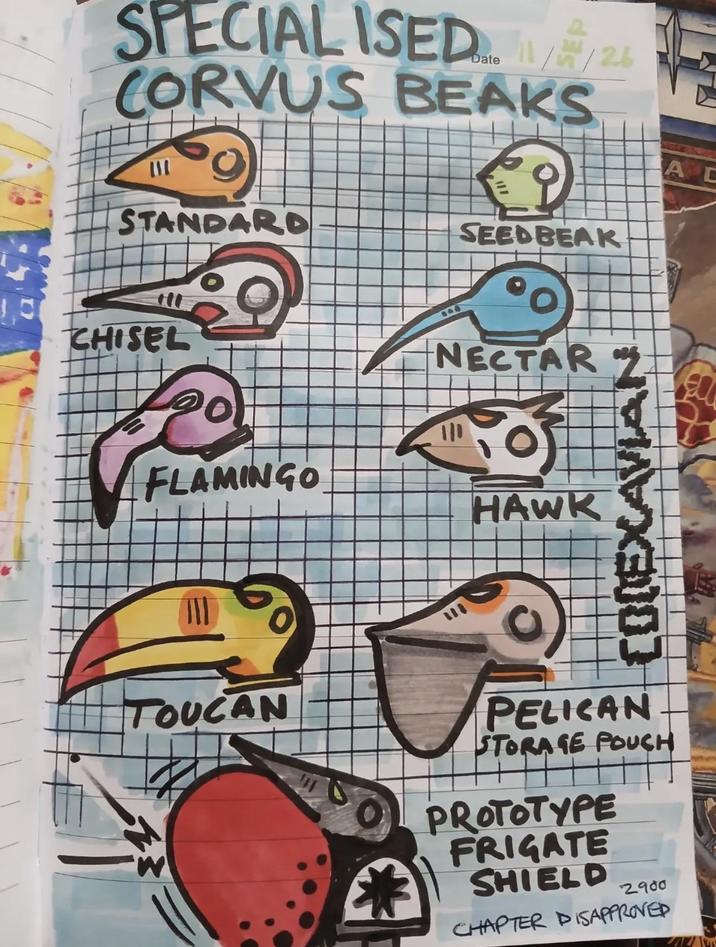 SPECIALISED/7/26 CORVUS BEAKS ISL STANDARD SEEDBEAK CHISEL NECTAR FLAMINGO HAWK {B[EXAVIAN TOUCAN W PELICAN STORAGE POUCH PROTOTYPE FRIGATE SHIELD 2900 CHAPTER DISAPPROVED AL