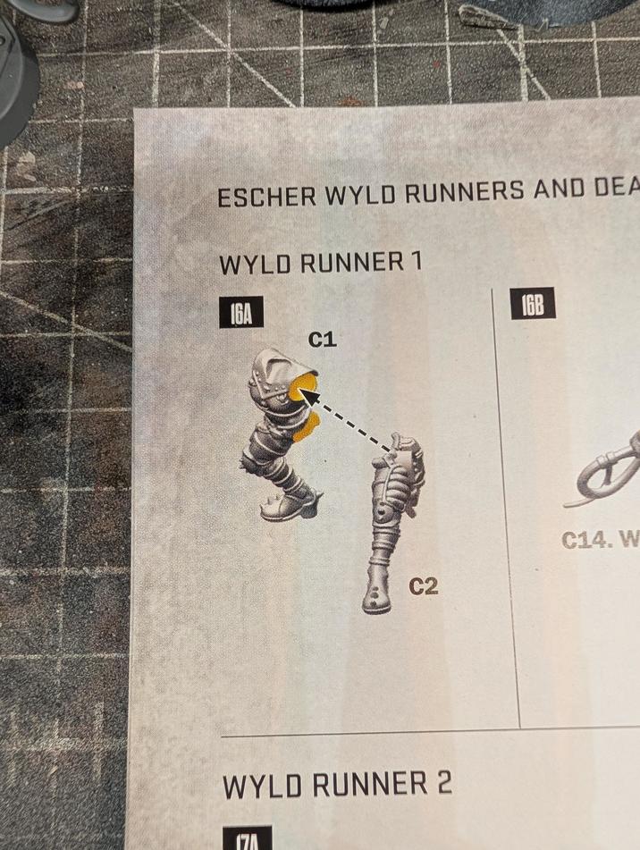 ESCHER WYLD RUNNERS AND DEA WYLD RUNNER 1 IGA 1GB C1 C2 WYLD RUNNER 2 וקו C14. W