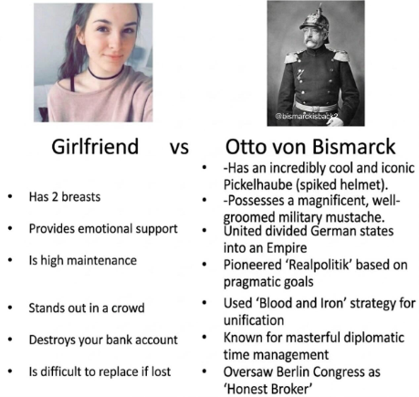 Girlfriend VS Has 2 breasts • Provides emotional support • Is high maintenance ⚫ Stands out in a crowd Destroys your bank account Is difficult to replace if lost @bismarckisbacka Otto von Bismarck -Has an incredibly cool and iconic Pickelhaube (spiked helmet). ⚫ -Possesses a magnificent, well- groomed military mustache. United divided German states into an Empire . . . . Pioneered 'Realpolitik' based on pragmatic goals Used 'Blood and Iron' strategy for unification Known for masterful diplomatic time management Oversaw Berlin Congress as 'Honest Broker'
