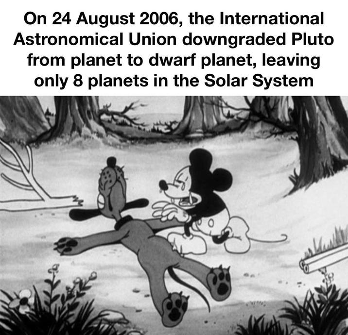 On 24 August 2006, the International Astronomical Union downgraded Pluto from planet to dwarf planet, leaving only 8 planets in the Solar System
