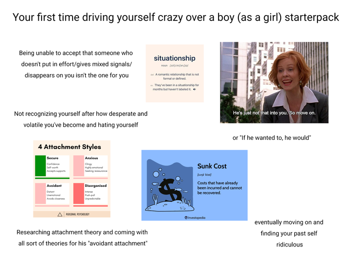 Your first time driving yourself crazy over a boy (as a girl) starterpack Being unable to accept that someone who doesn't put in effort/gives mixed signals/ disappears on you isn't the one for you situationship noun sitfu'eifen, Jip/ def. A romantic relationship that is not formal or defined. ex. They've been in a situationship for months but haven't labeled it. <> He's just not that into you. So move on. or "If he wanted to, he would" Not recognizing yourself after how desperate and volatile you've become and hating yourself 4 Attachment Styles Secure Confidence Self-worth Accepts supports Avoidant Distant Unemotional Avoids closeness Anxious Clingy Highly emotional Seeking reassurance Disorganised Intense Push-pull Unpredictable Sunk Cost [sǝnk 'kost] Costs that have already been incurred and cannot be recovered. A PERSONAL PSYCHOLOGY Researching attachment theory and coming with all sort of theories for his "avoidant attachment" Investopedia eventually moving on and finding your past self ridiculous