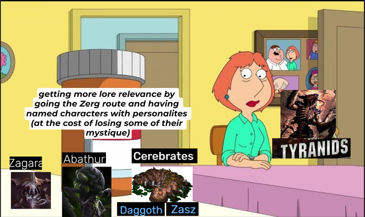 m getting more lore relevance by going the Zerg route and having named characters with personalites (at the cost of losing some of their mystique) Zagara Abathur Cerebrates Daggoth Zasz TYRANIDS
