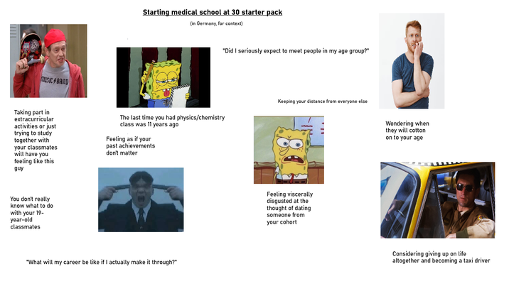 MUSIC BAND Starting medical school at 30 starter pack (in Germany, for context) "Did I seriously expect to meet people in my age group?" Taking part in extracurricular activities or just trying to study together with your classmates will have you feeling like this guy The last time you had physics/chemistry class was 11 years ago Feeling as if your past achievements don't matter You don't really know what to do with your 19- year-old classmates "What will my career be like if I actually make it through?" Keeping your distance from everyone else Feeling viscerally disgusted at the thought of dating someone from your cohort Wondering when they will cotton on to your age Considering giving up on life altogether and becoming a taxi driver