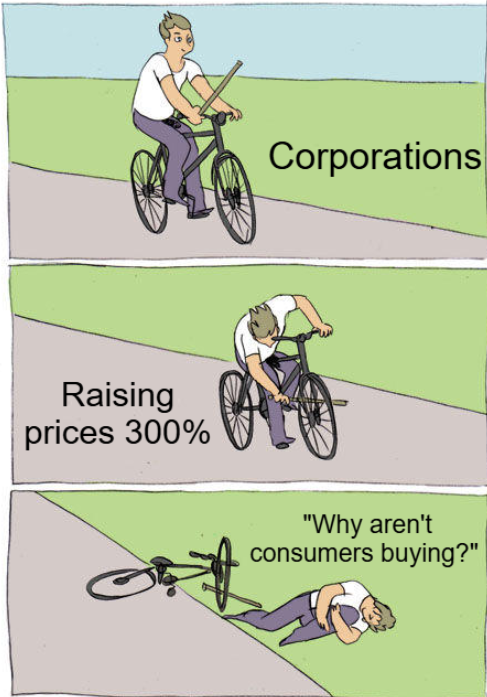 Corporations Raising prices 300% "Why aren't consumers buying?"