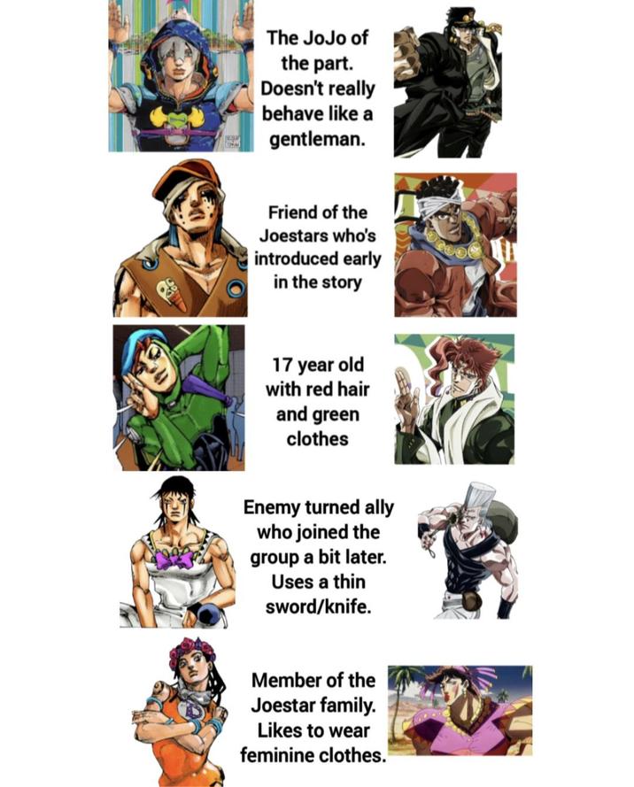 The JoJo of the part. Doesn't really behave like a gentleman. Friend of the Joestars who's introduced early in the story 17 year old with red hair and green clothes Enemy turned ally who joined the group a bit later. Uses a thin sword/knife. Member of the Joestar family. Likes to wear feminine clothes.