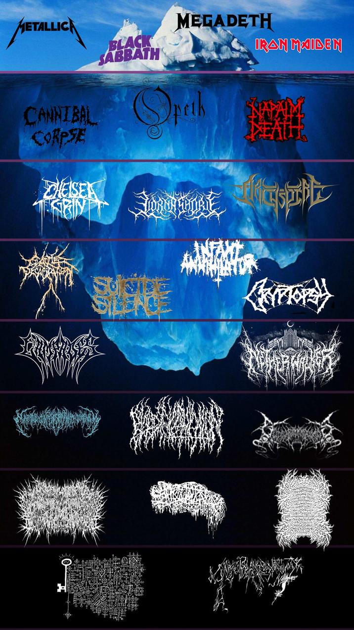 METALLIC MEGADETH BLACK SABBATH IRAN MAIDEN CANNIBAL Opeth S CORPSE CHELSEA INFAVE