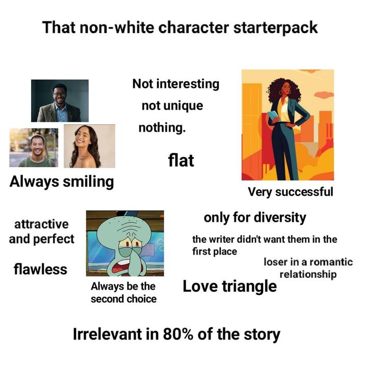 That non-white character starterpack Always smiling attractive and perfect Not interesting not unique nothing. flat Very successful only for diversity the writer didn't want them in the first place loser in a romantic flawless relationship Always be the Love triangle second choice Irrelevant in 80% of the story