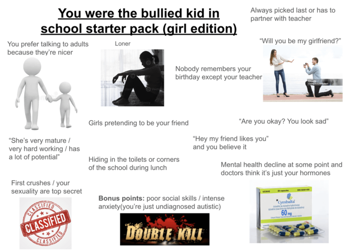 You were the bullied kid in school starter pack (girl edition) You prefer talking to adults because they're nicer Loner Always picked last or has to partner with teacher "Will you be my girlfriend?" Nobody remembers your birthday except your teacher iStock Cred M Girls pretending to be your friend "Are you okay? You look sad" "Hey my friend likes you" and you believe it "She's very mature / very hard working / has a lot of potential" Hiding in the toilets or corners of the school during lunch Mental health decline at some point and doctors think it's just your hormones First crushes/your sexuality are top secret ** CLASSIFIED CLASSIFIED CLASSIFIED Bonus points: poor social skills / intense anxiety(you're just undiagnosed autistic) DOUBLE KILL UC9542 28 capsules DIN 02301400 "Cymbalta dulcetine jas dubistine hydrochlo dubine sous forme de chiohydrate de dubine 60mg